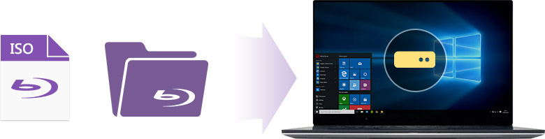 Créer un fichier Blu-ray ou ISO