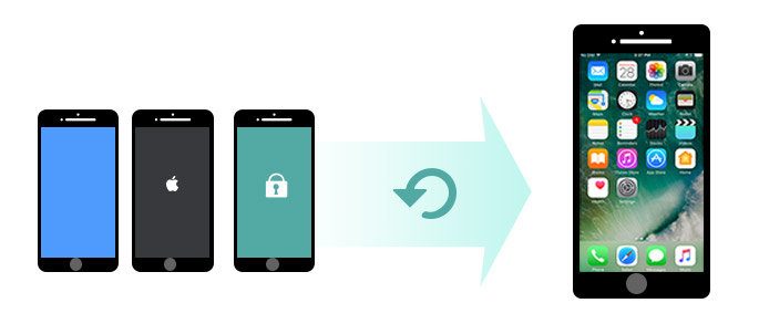 Récupérer le système iOS