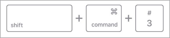 Raccourcis clavier capture d'écran Mac