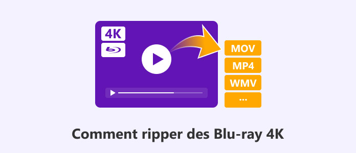 Comment ripper des Blu-ray 4K