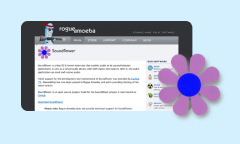 Revue de l'extension Soundflower